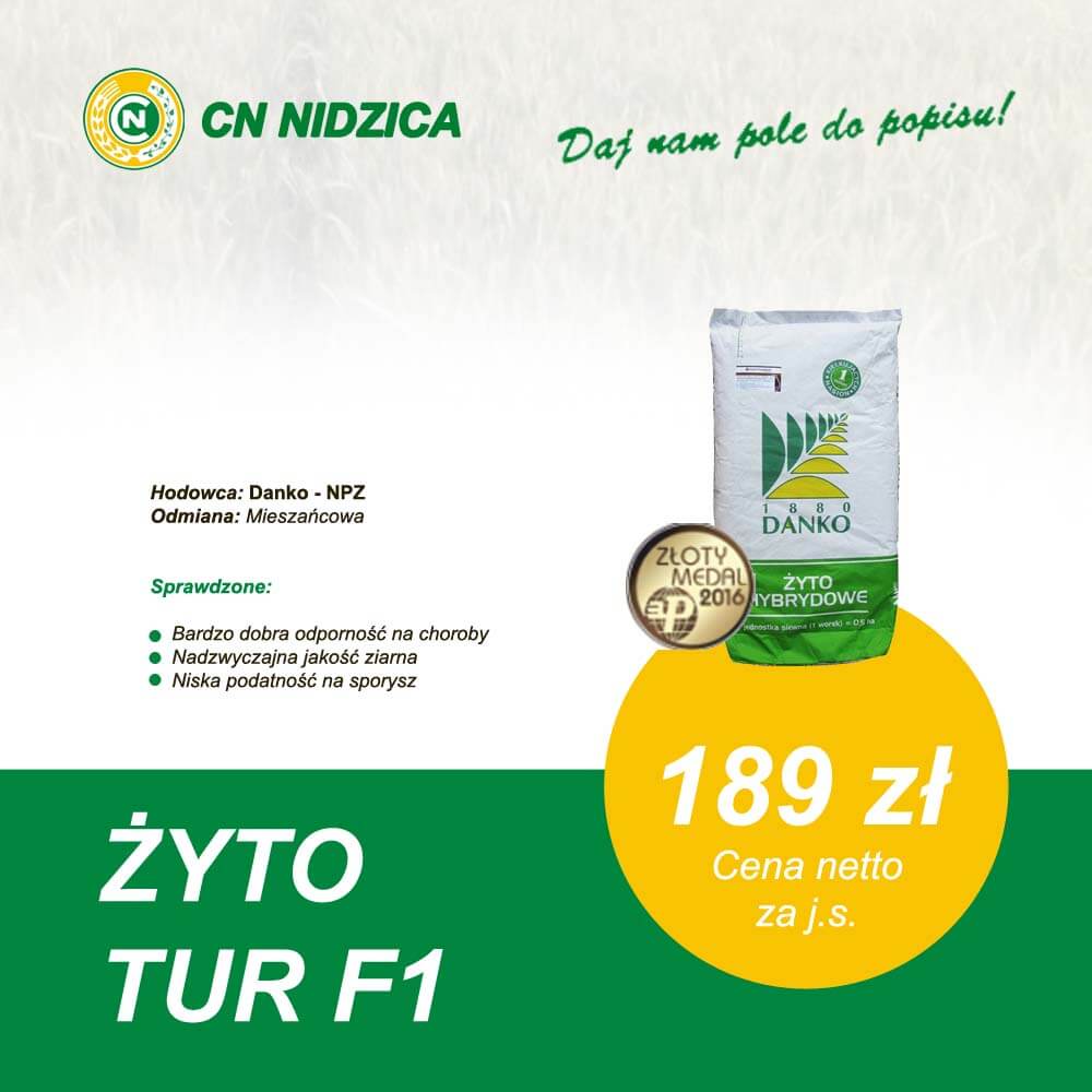 zyto